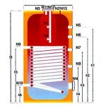 Boiler Λεβητοστασίου Combi KCB 500/160 - Image 2