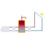 Boiler Λεβητοστασίου με Διπλή Σερπαντίνα KBD 800 - Image 3